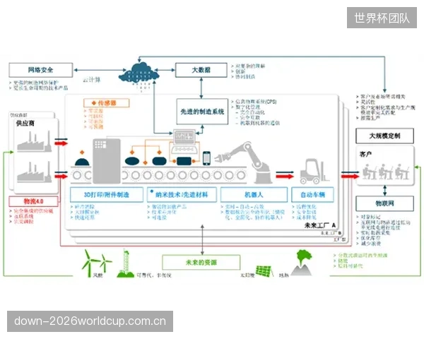 通过增加合计不到0.5%的质检设备与流程成本，头部代工厂已将缝线疲劳测试的成品合格率提升至99.9%